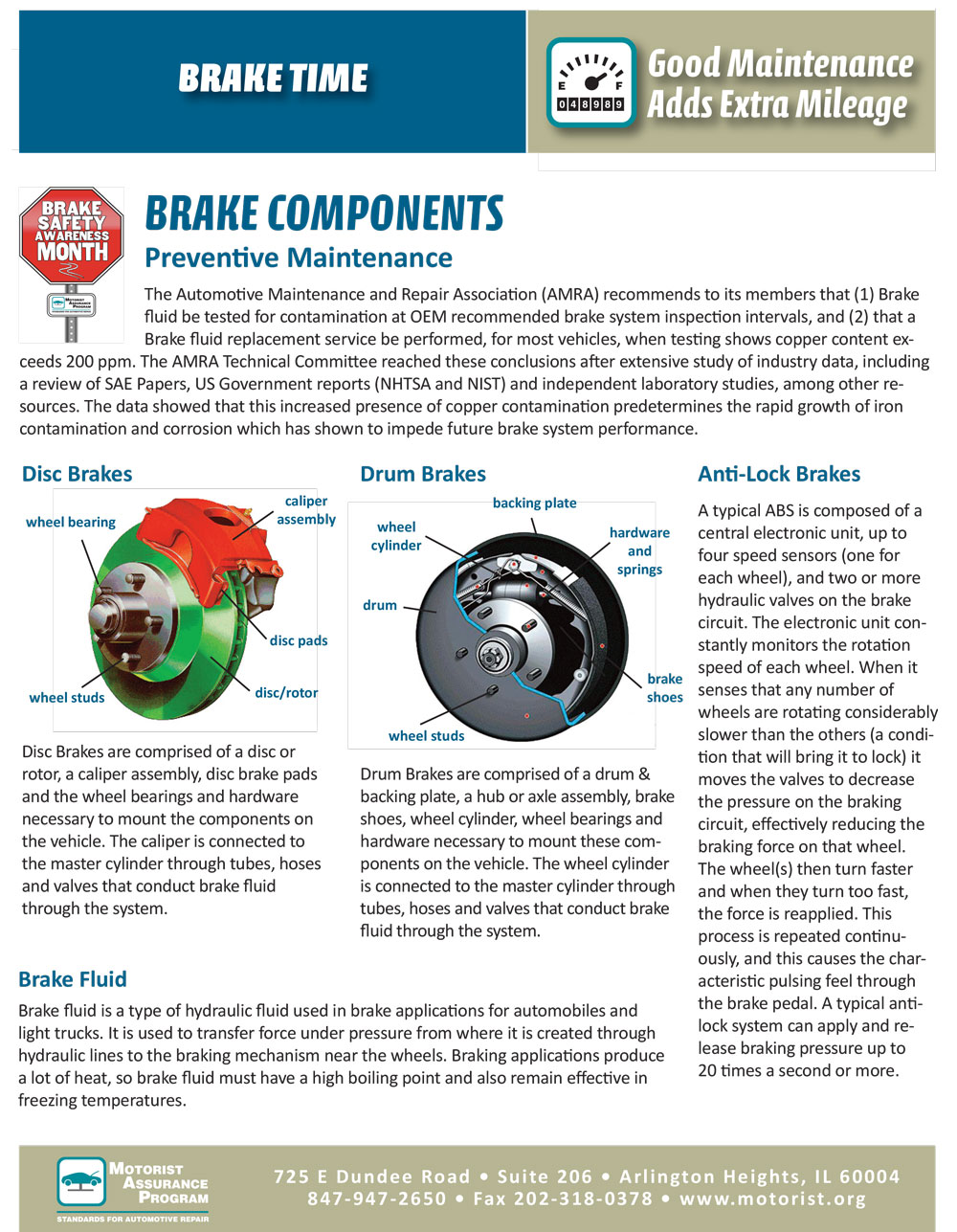 Map Guidelines For Brakes